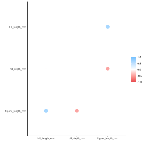 plot of chunk unnamed-chunk-3