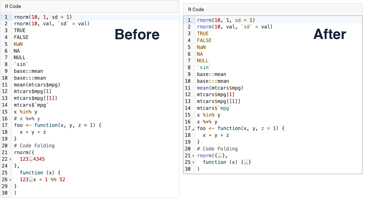 Screenshots comparing syntax highlighting of R source code before and after the changes discussed above.